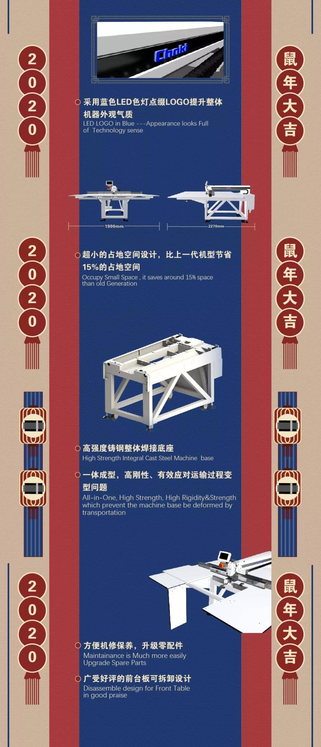 小年到，看新機1.jpg