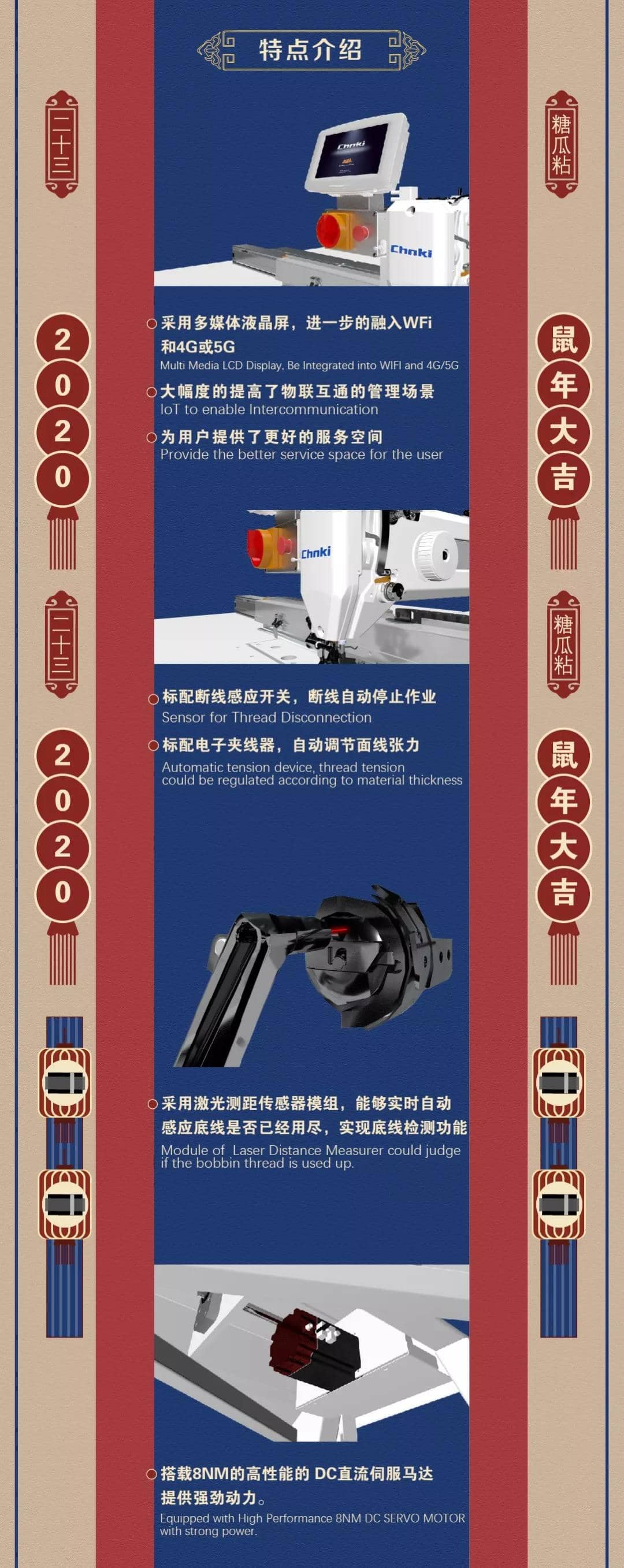 小年到，看新機2.jpg