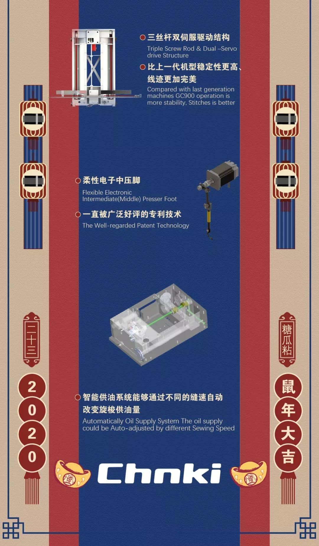 小年到，看新機3.jpg